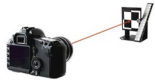 aftool_fotocamera