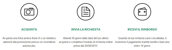 operazione cashback