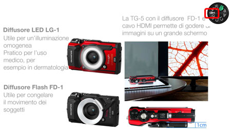 05 accessori macro