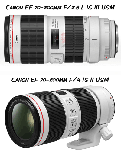 nuovi canon 70-200 top