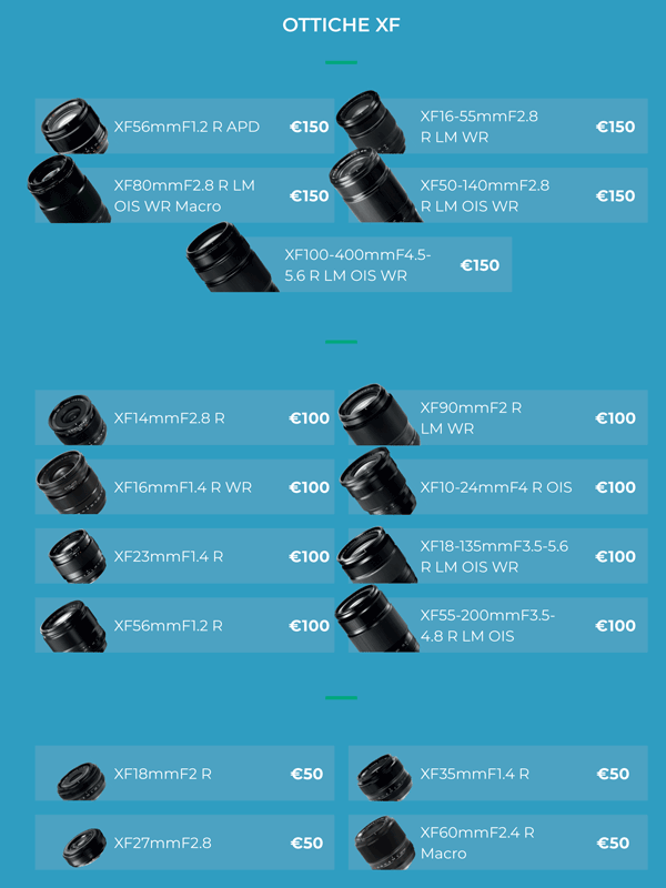 cashback fuji obiettivi