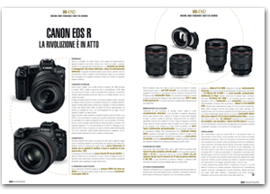 canon mirrorless