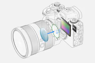 autofocus