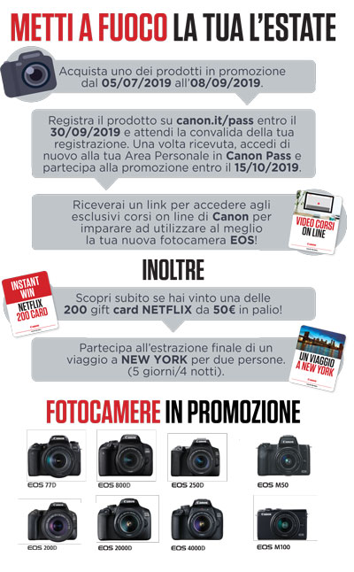 metti a fuoco latua estate
