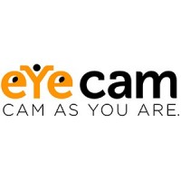 Eyecam telecamere