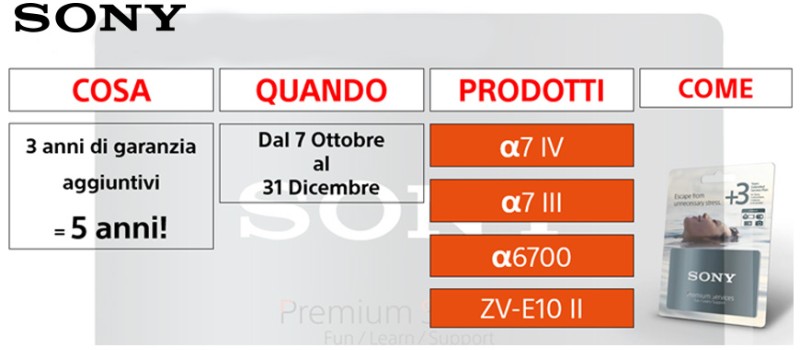 Sony estensione garanzia 3 anni fino al 31 dicembre 2025