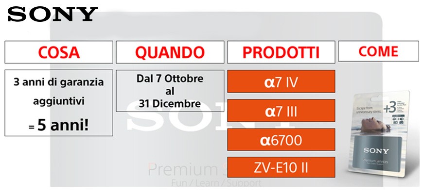 Sony estensione garanzia 3 anni fino al 31 dicembre 2025